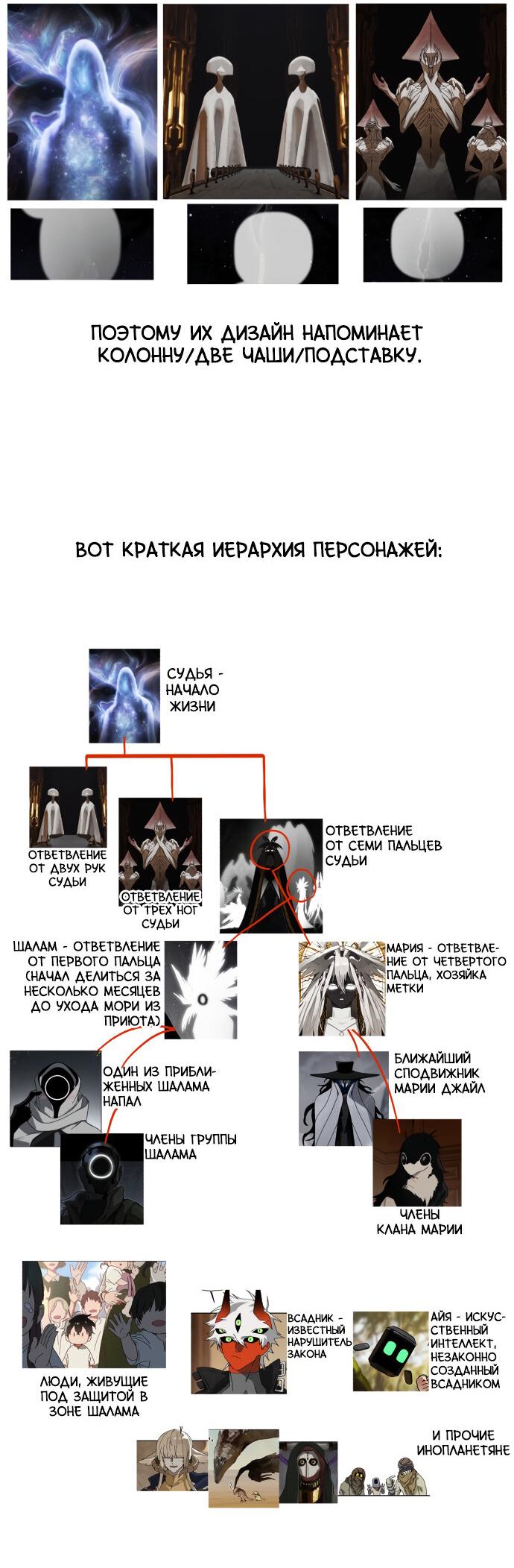 Страница 35