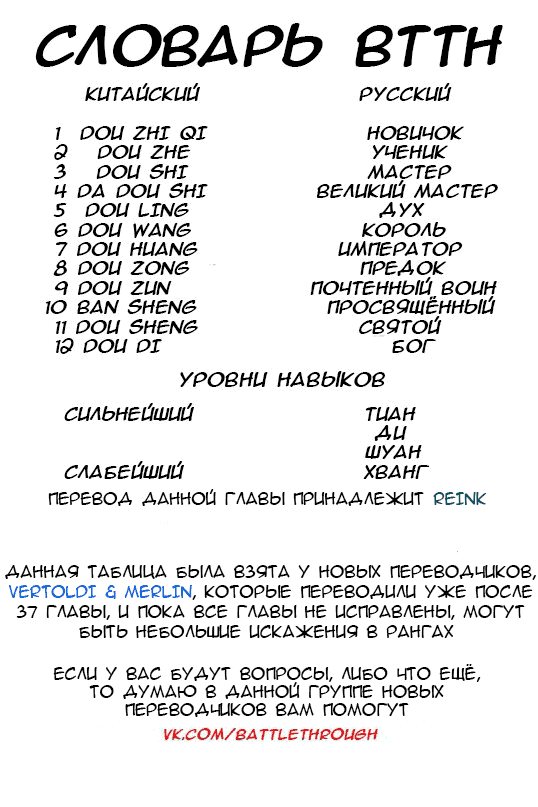 Страница 25