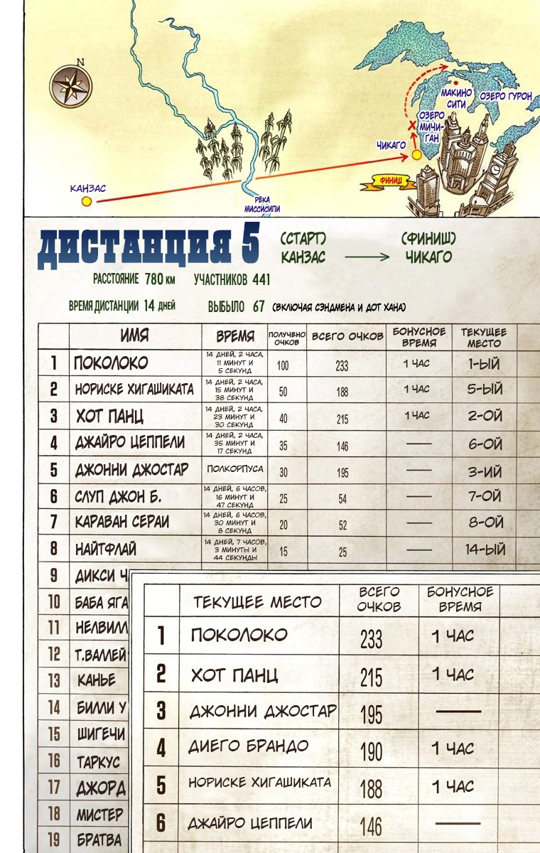Страница 11